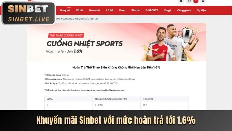 Làm quen giao diện Kubet